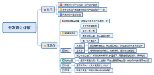 正规的测试流程是什么样的 这篇文章告诉你